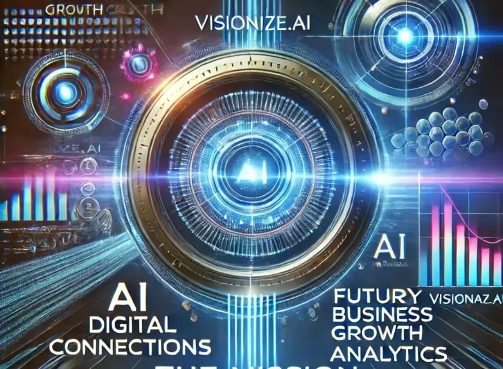 AI-Powered Business Solutions